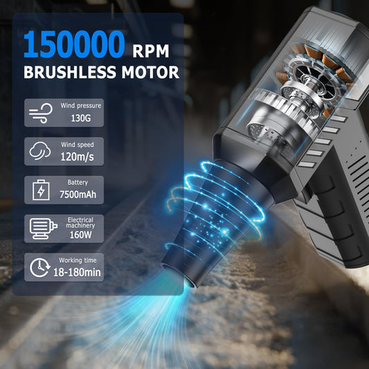 Compressed Air Duster – 150000RPM Cordless Mini Blower for PC, Keyboard, Home & Car Cleaning